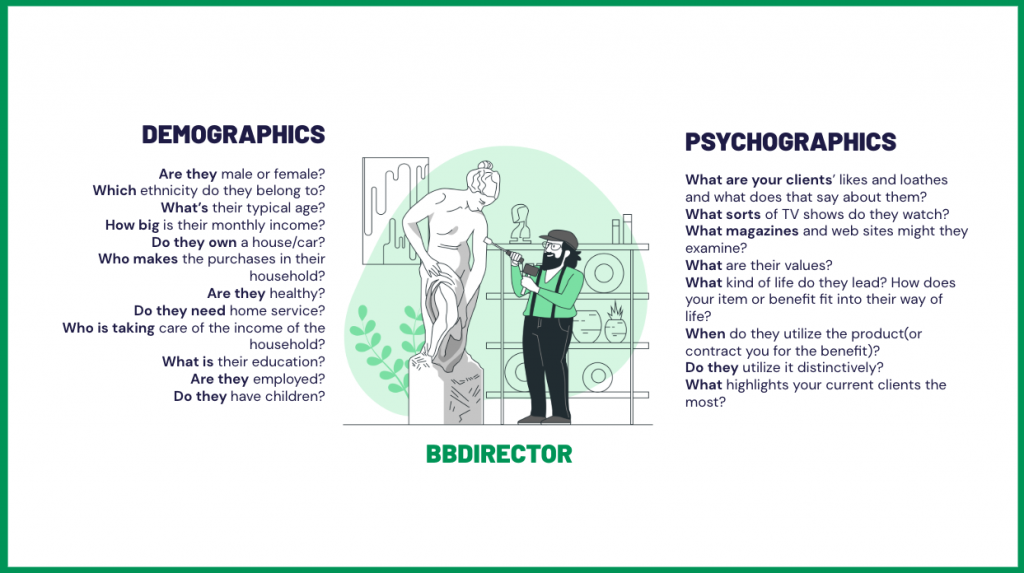 demographics and psychographics